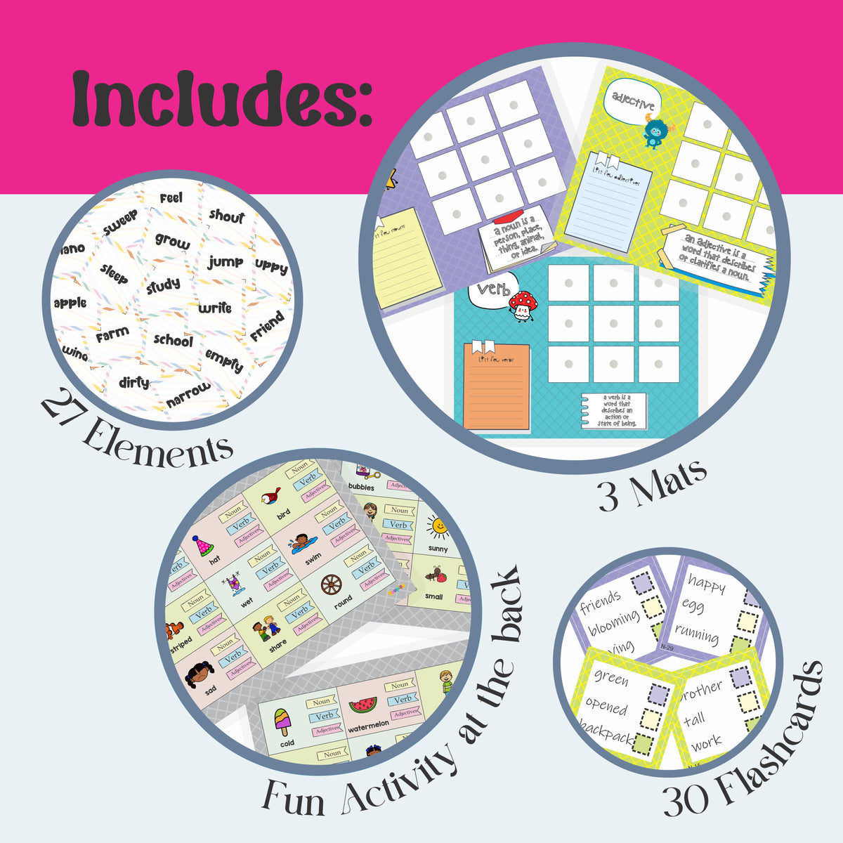 Adjective-noun-verb sorting activity