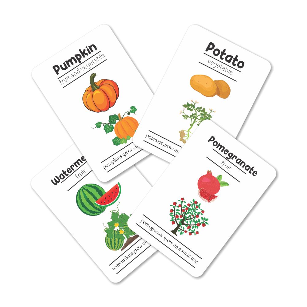 Fruits and Vegetables Flashcards