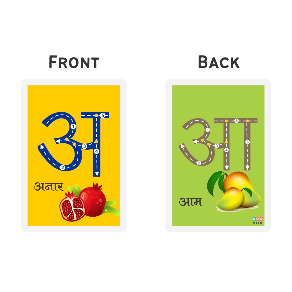 Hindi Swar and Vyanjan wipe and clean cards