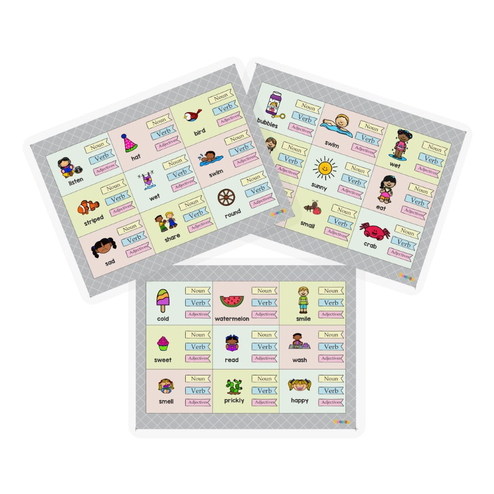 Adjective-noun-verb sorting activity