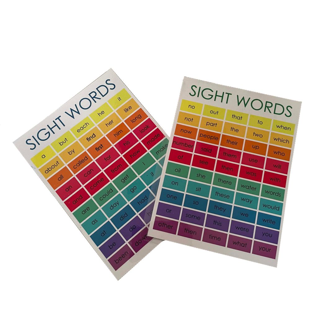 Sight Word Activity Kit