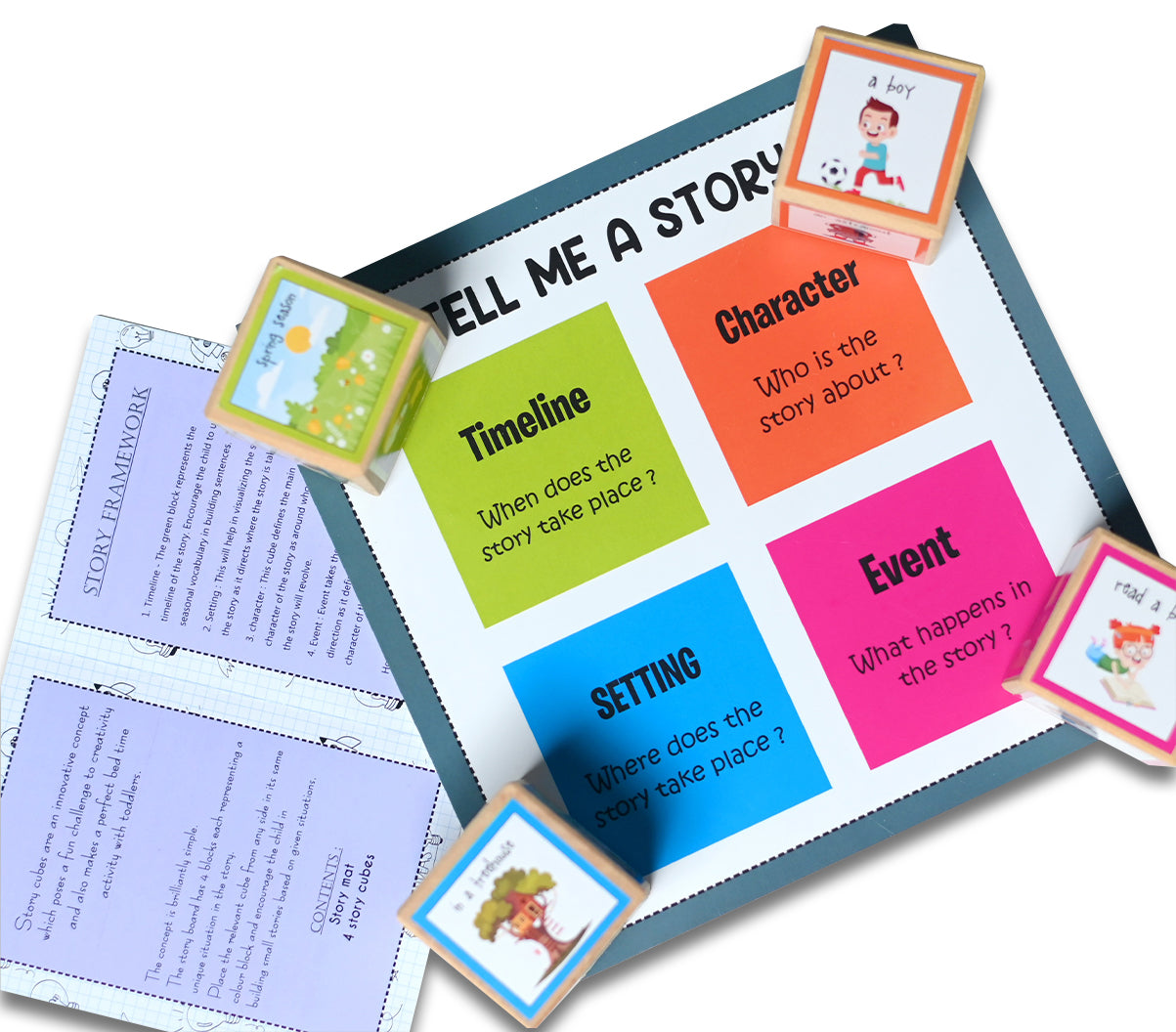 Story Cubes with Story Mat