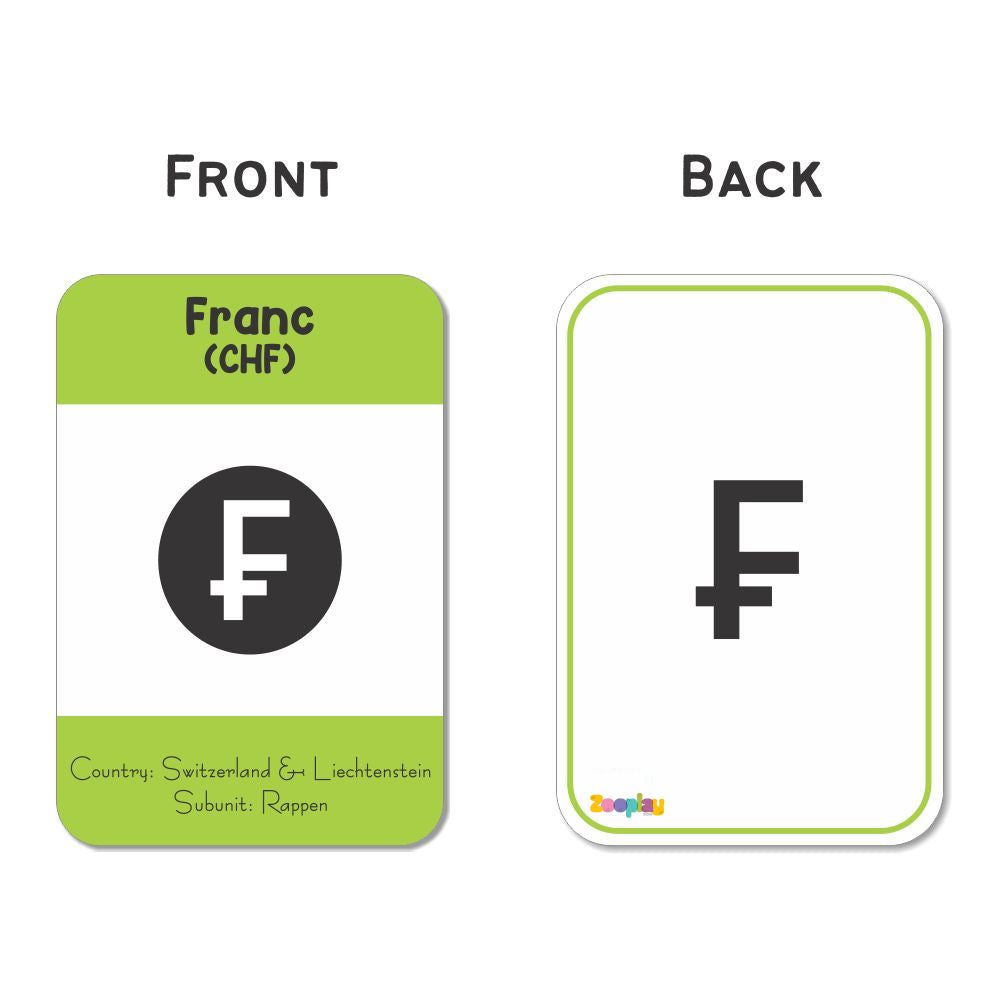 World Currency Flashcards