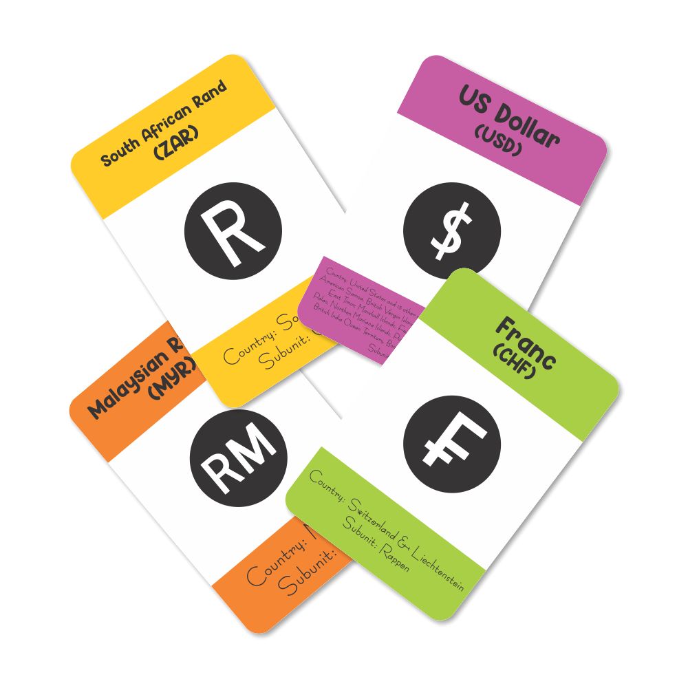 World Currency Flashcards