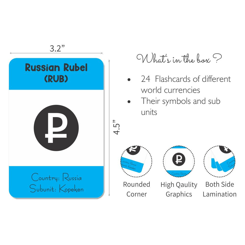 World Currency Flashcards
