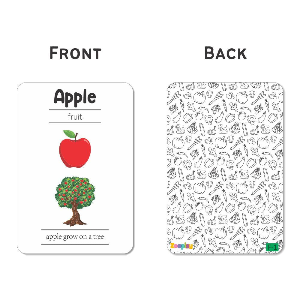 Fruits and Vegetables Flashcards